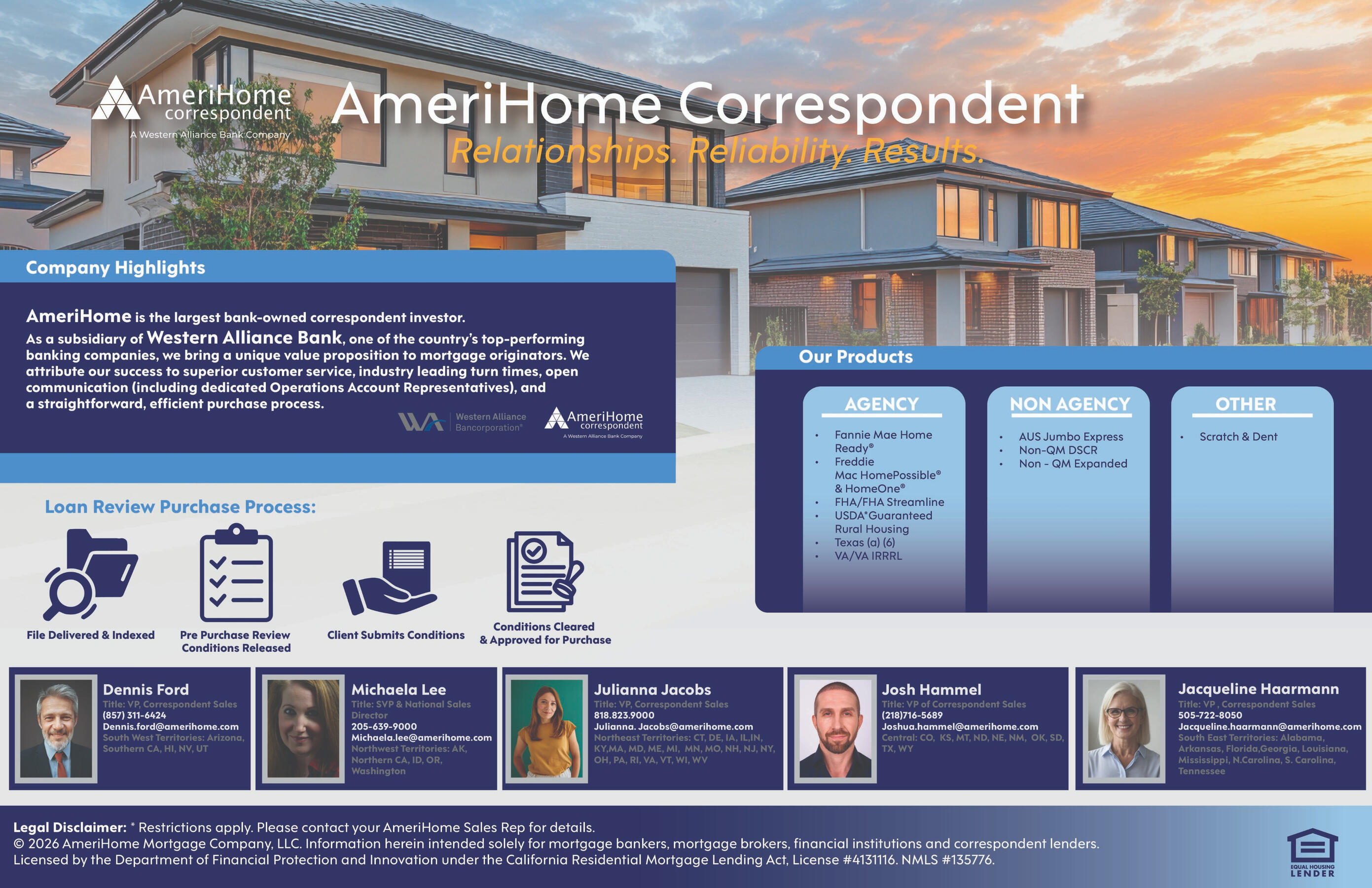 AmeriHome Correspodent Sales Deck 2026