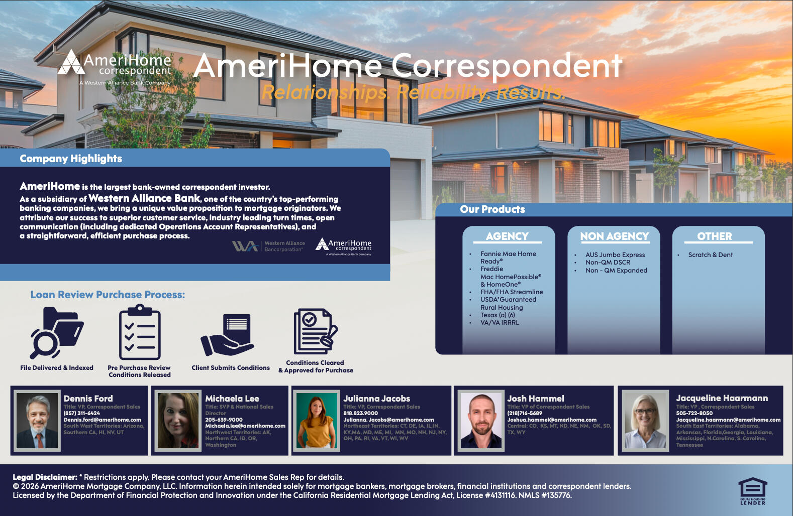 AmeriHome Sales Deck